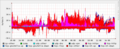 Vorschaubild der Version vom 18. August 2005, 16:35 Uhr